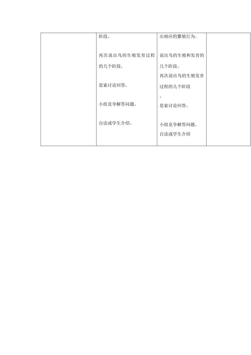 广东省东莞市寮步信义学校八年级生物下册《1.4 鸟的生殖和发育》教学设计 新人教版_第3页