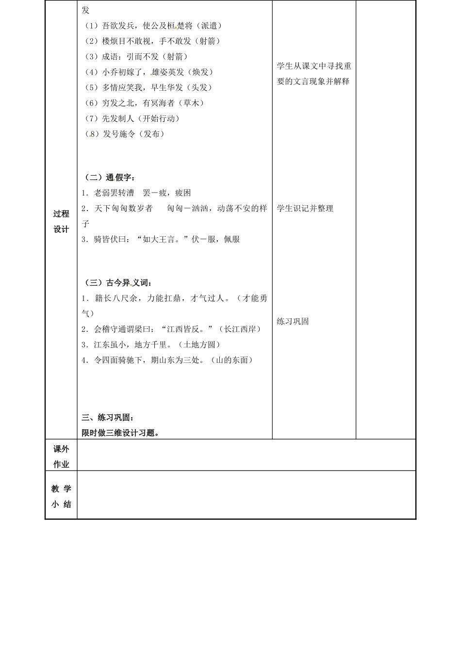高中语文 项羽本纪教案1 苏教版选修《史记选读》-苏教版高二选修语文教案_第3页