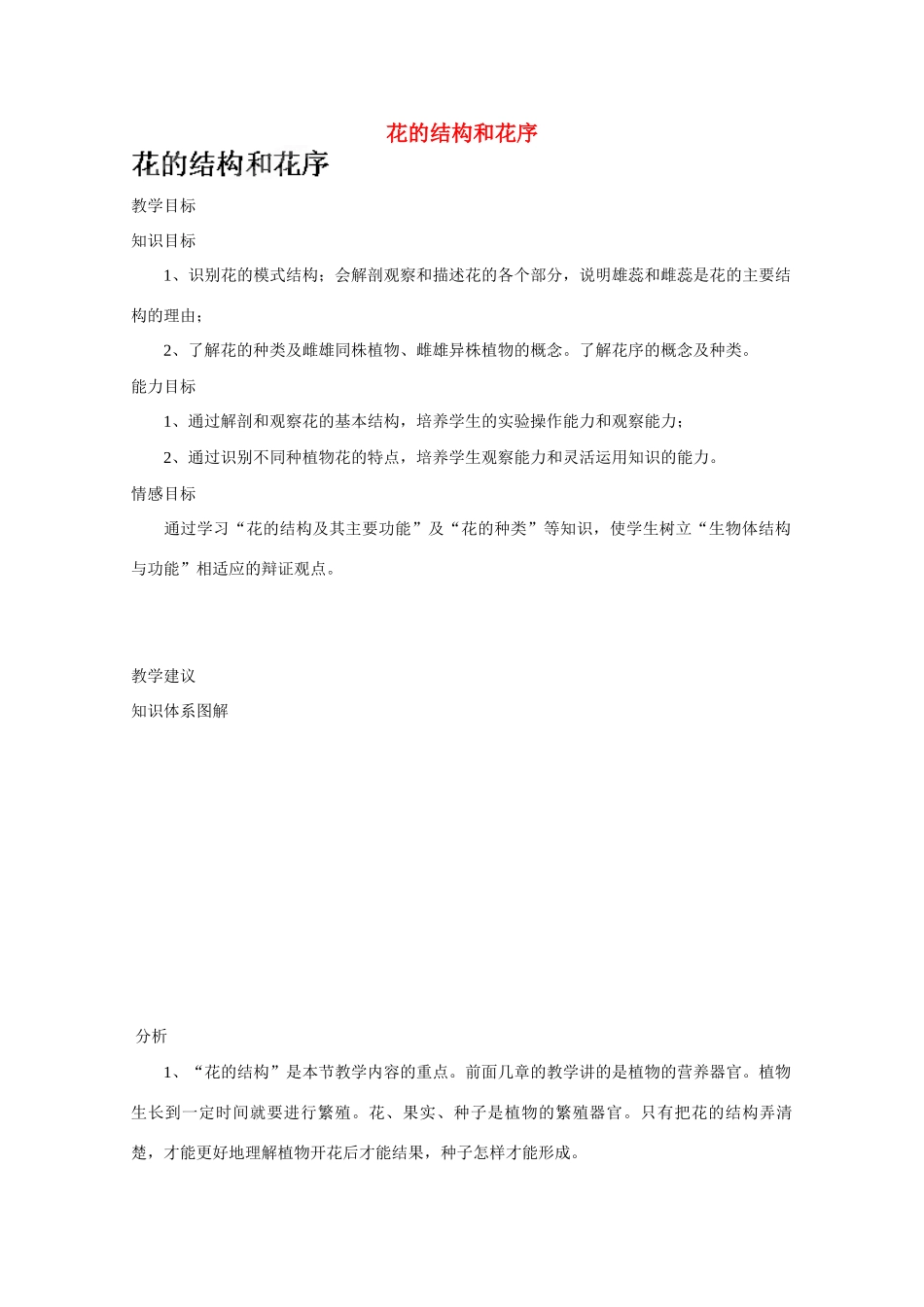 江西省信丰中学八年级生物上册《花的结构和花序》教案 新人教版_第1页