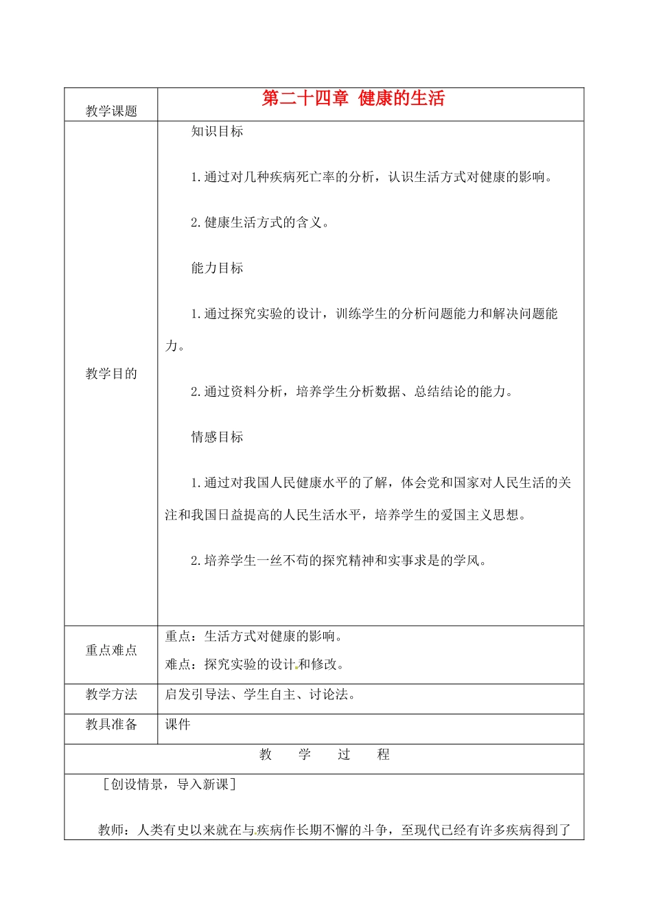 江苏省苏州市第二十六中学八年级生物 第24章《健康的生活》教案_第1页