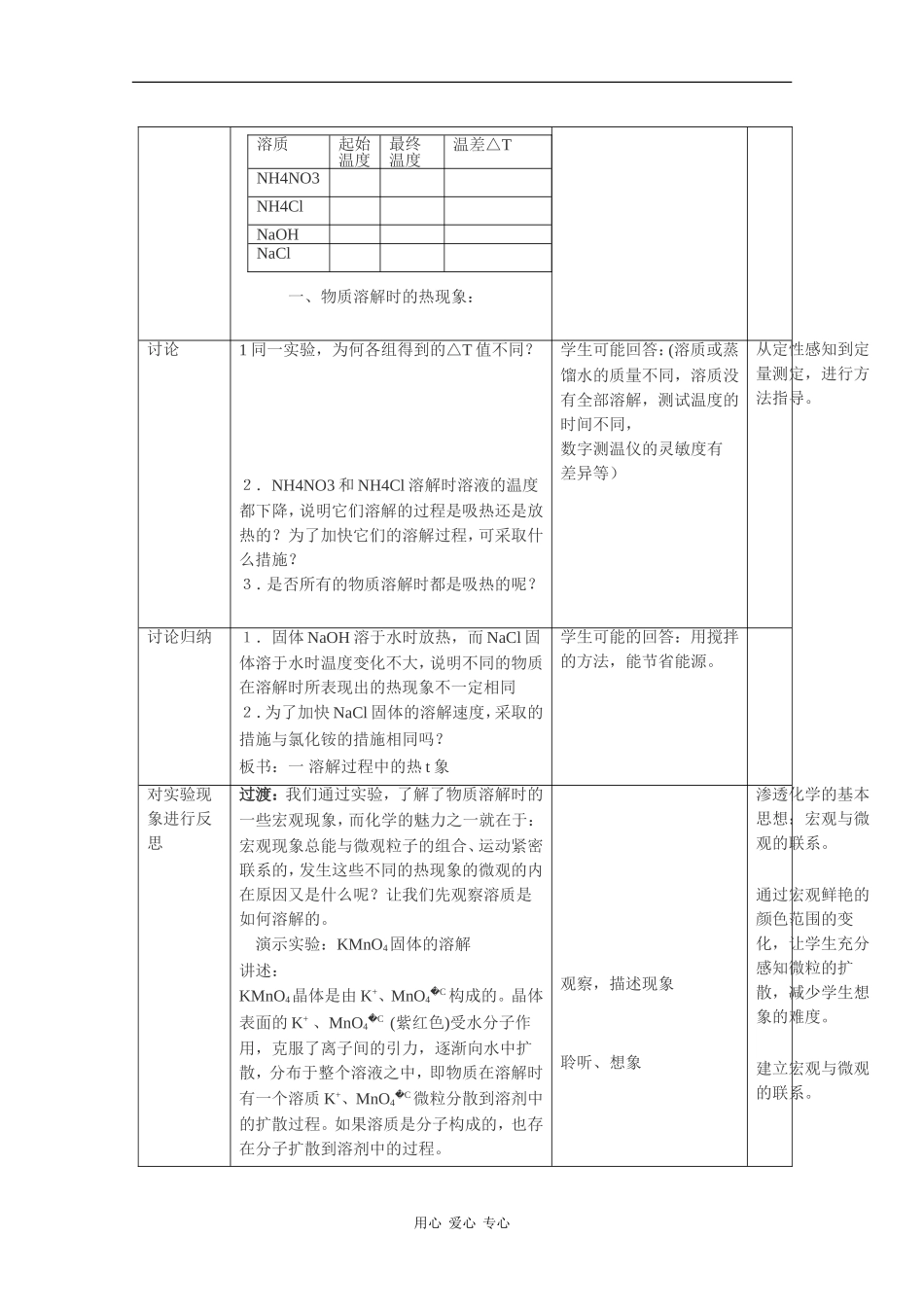 高中化学：4.1《物质在溶解过程中有能量变化吗？》教案（2）（沪科版）_第3页