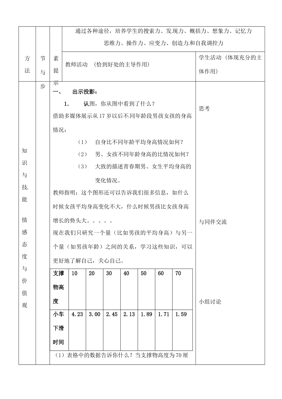 河南省开封县八里湾四中七年级数学下册《6.1小车下滑的时间》教案 北师大版 _第2页