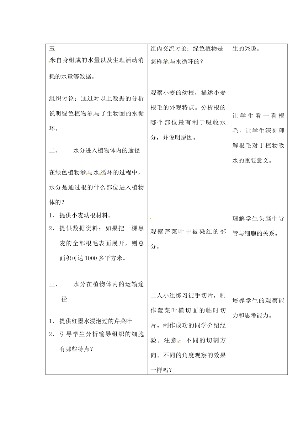 吉林省四平市第十七中学七年级生物上册 绿色植物参与生物圈中的水循环教案2 新人教版_第2页