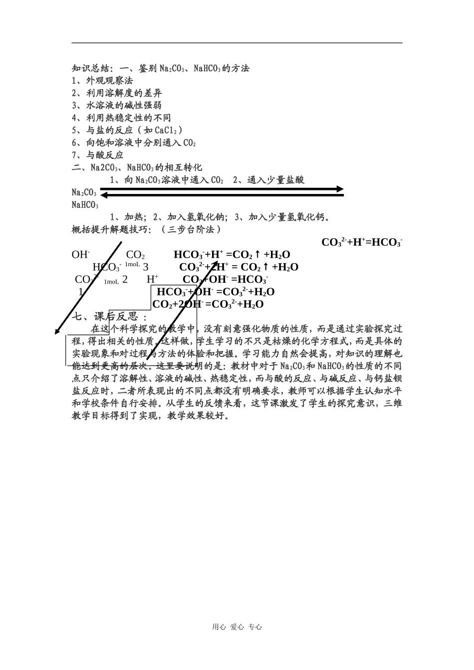 高中化学金属化合物人教版必修一_第2页