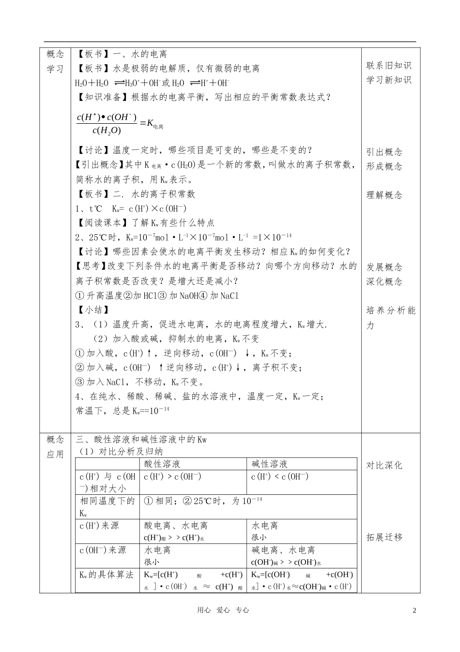 高中化学 水的电离和溶液的酸碱性第一课时 新人教版选修4_第2页