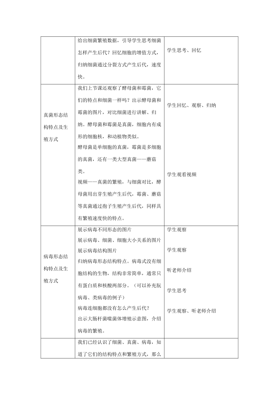 八年级生物上册 第18章 第1节 微生物在生物圈中的作用教案2 （新版）北师大版_第2页