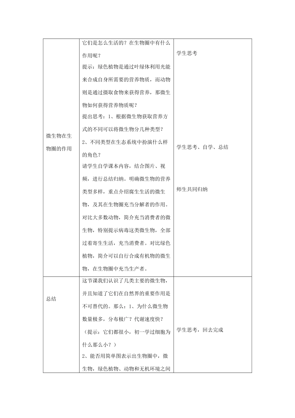 八年级生物上册 第18章 第1节 微生物在生物圈中的作用教案2 （新版）北师大版_第3页