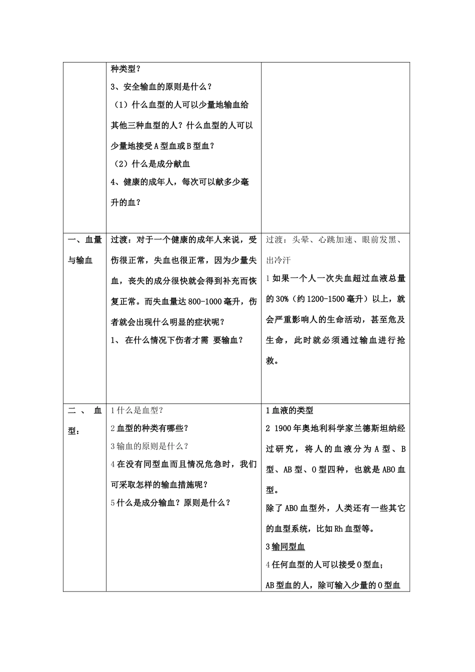 湖南省长沙市长郡芙蓉中学七年级生物下册《4.4.4 输血和血型》教案 新人教版_第2页
