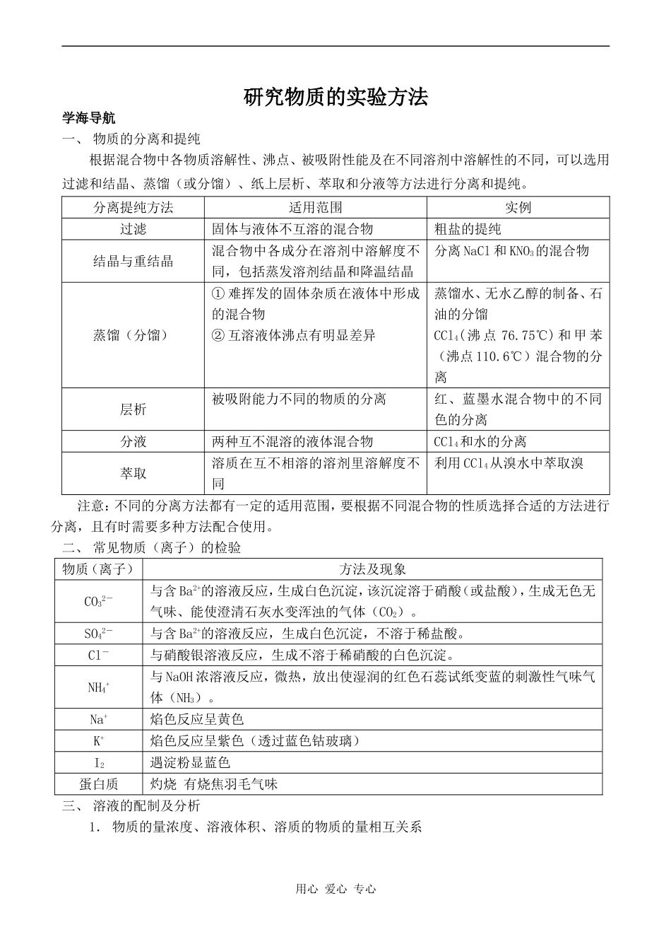 高中化学研究物质的实验方法苏教版必修一_第1页