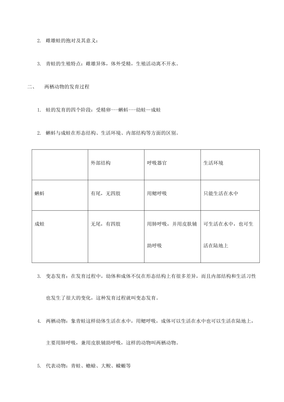 八年级生物上：2.2两栖动物的生殖和发育教案济南版_第2页