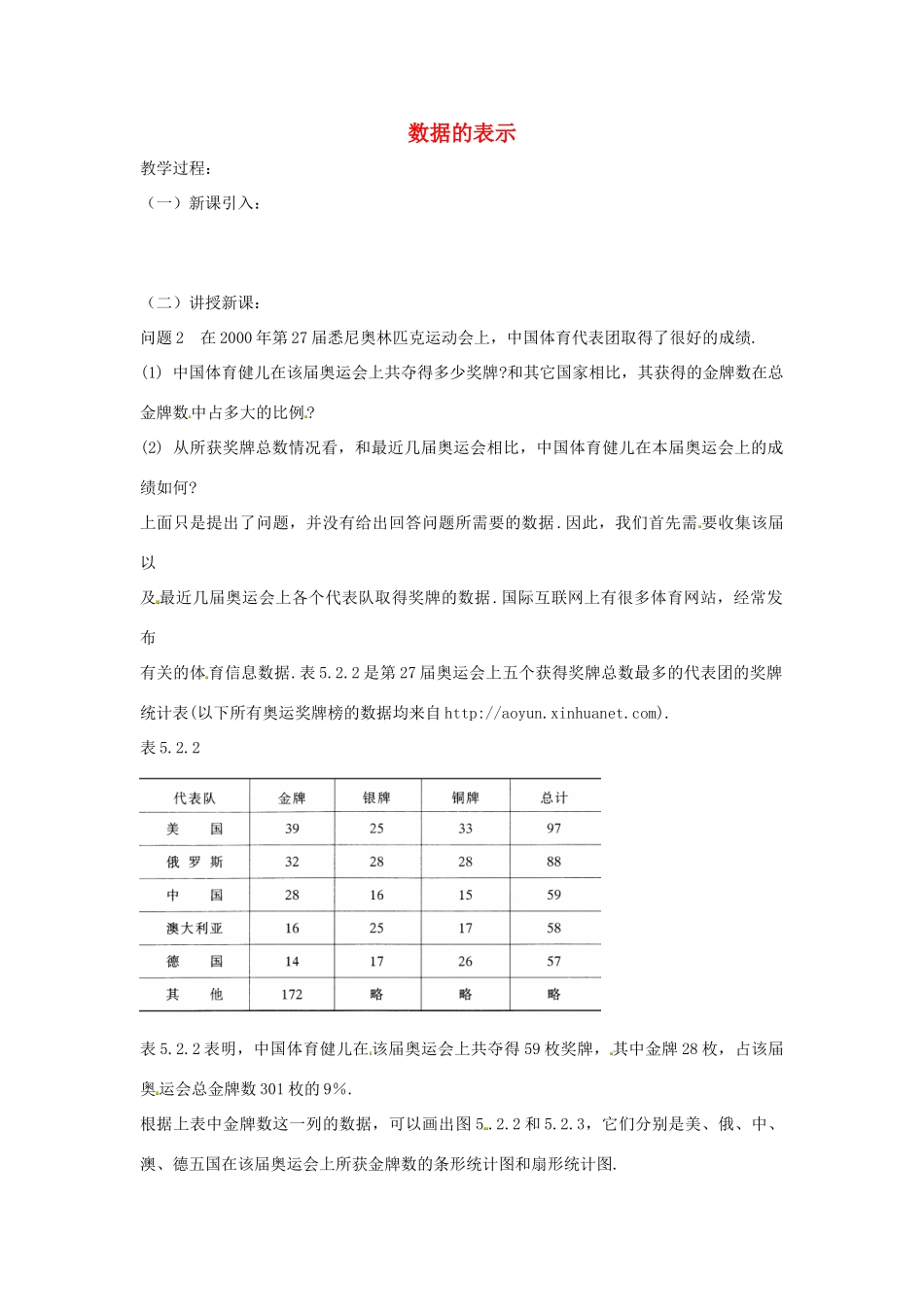 江苏省太仓市浮桥中学八年级数学下册 数据的表示（第3课时）教案 苏科版_第1页