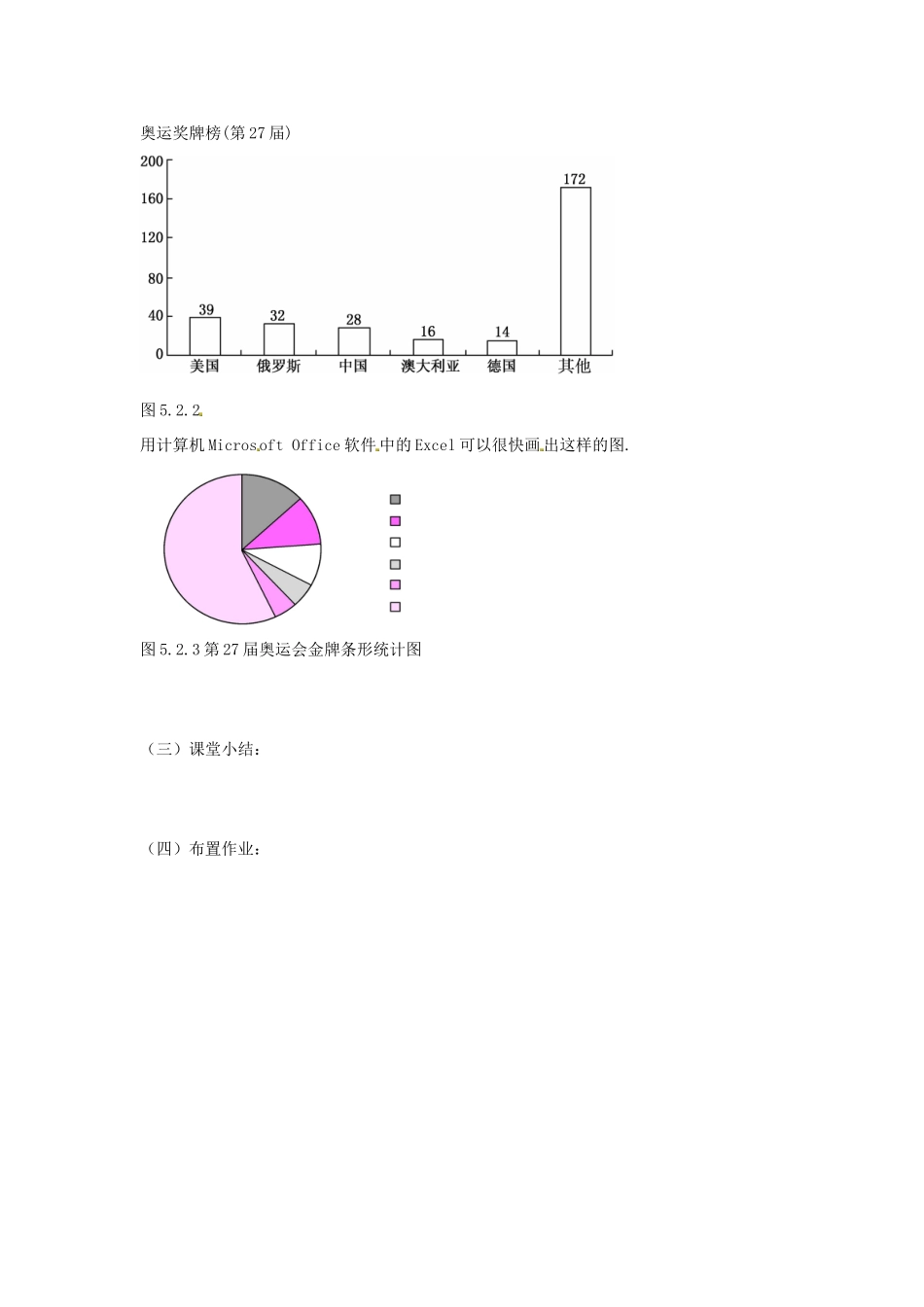 江苏省太仓市浮桥中学八年级数学下册 数据的表示（第3课时）教案 苏科版_第2页