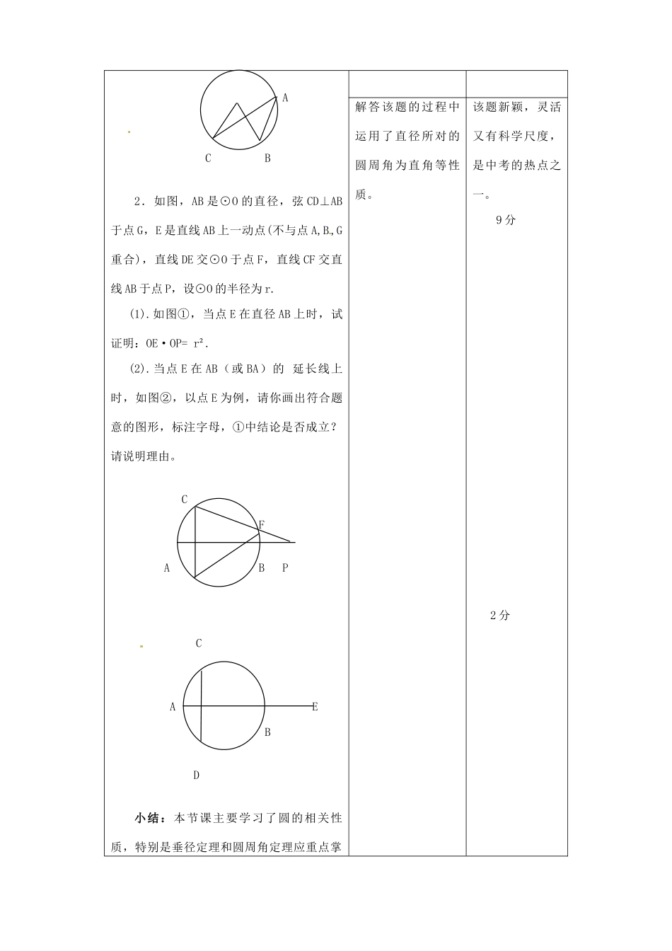 吉林省四平市第十七中学九年级数学上册《24.1.2 圆的性质的习题课》教学设计 新人教版_第3页