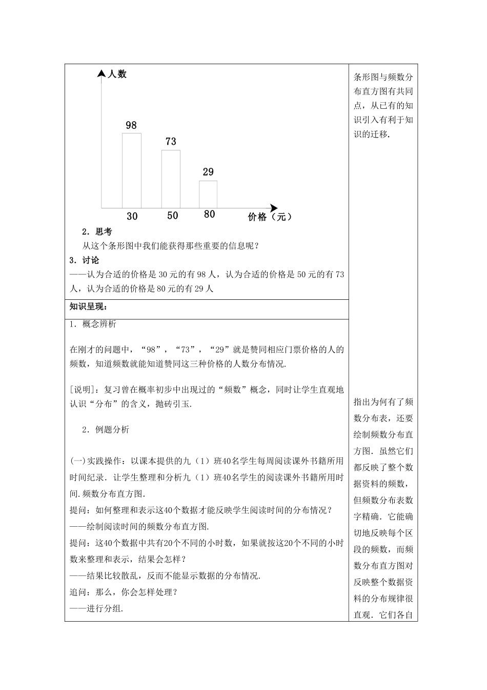 春九年级数学下册 28.5 表示一组数据分布的量（1）教案 沪教版五四制-沪教版初中九年级下册数学教案_第2页