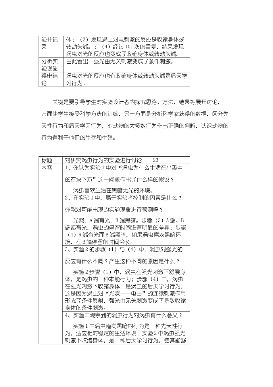 八年级生物上：第16章第1节 先天性行为和后天学习行为 (1) 精品教案（北师大版）_第3页