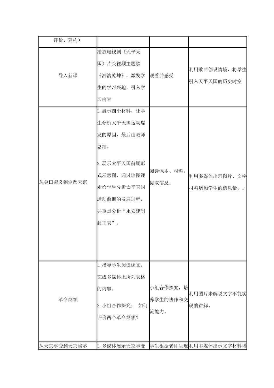 高中历史 第13课 太平天国运动教案26 岳麓版必修1-岳麓版高一必修1历史教案_第3页
