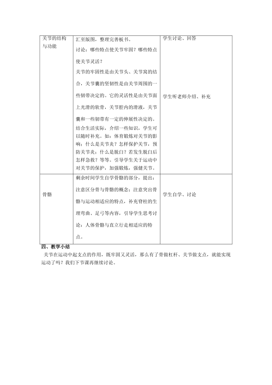 八年级生物上册 第15章 第2节 动物运动的形成教案3 （新版）北师大版_第2页