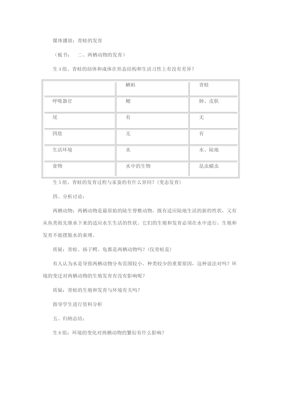 八年级生物上册 第四单元 第二章 第二节 两栖动物的生殖和发育教学设计 （新版）济南版-（新版）济南版初中八年级上册生物教案_第3页