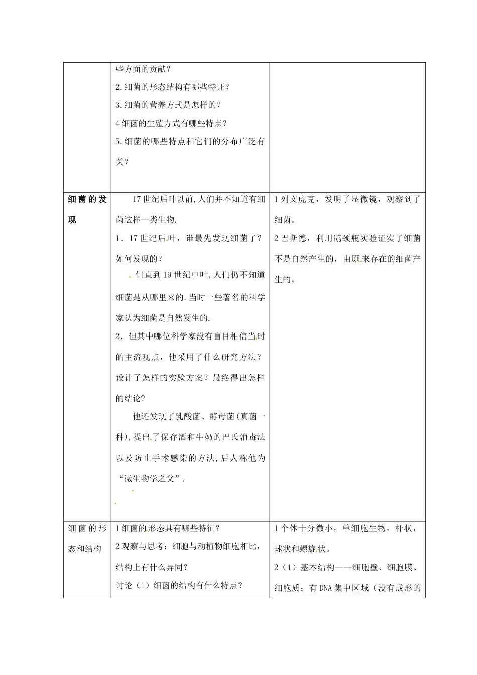 湖南省长沙市长郡芙蓉中学八年级生物上册《5.4.2 细菌》教案 （新版）新人教版_第2页