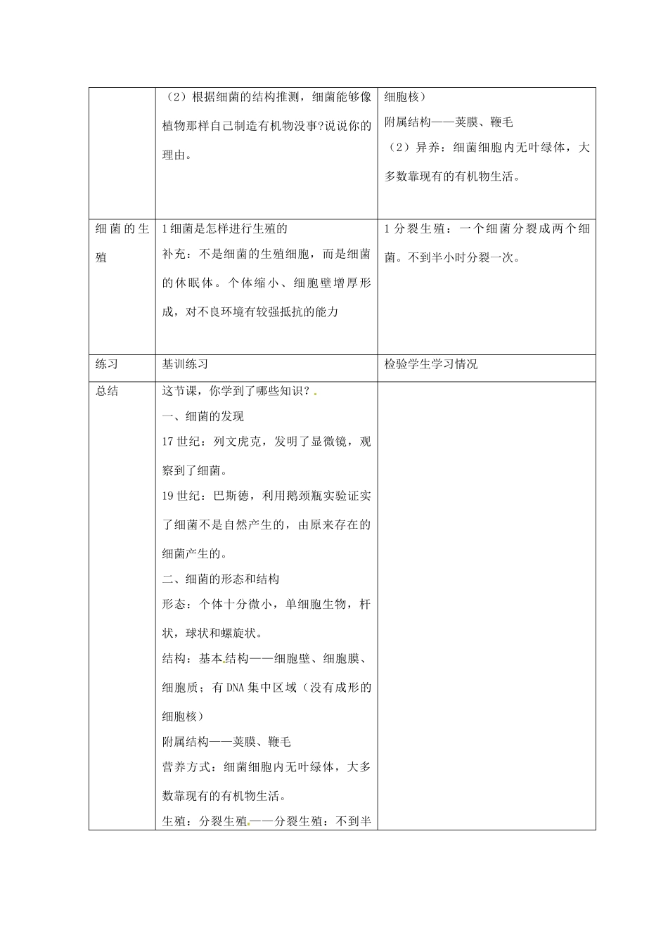湖南省长沙市长郡芙蓉中学八年级生物上册《5.4.2 细菌》教案 （新版）新人教版_第3页