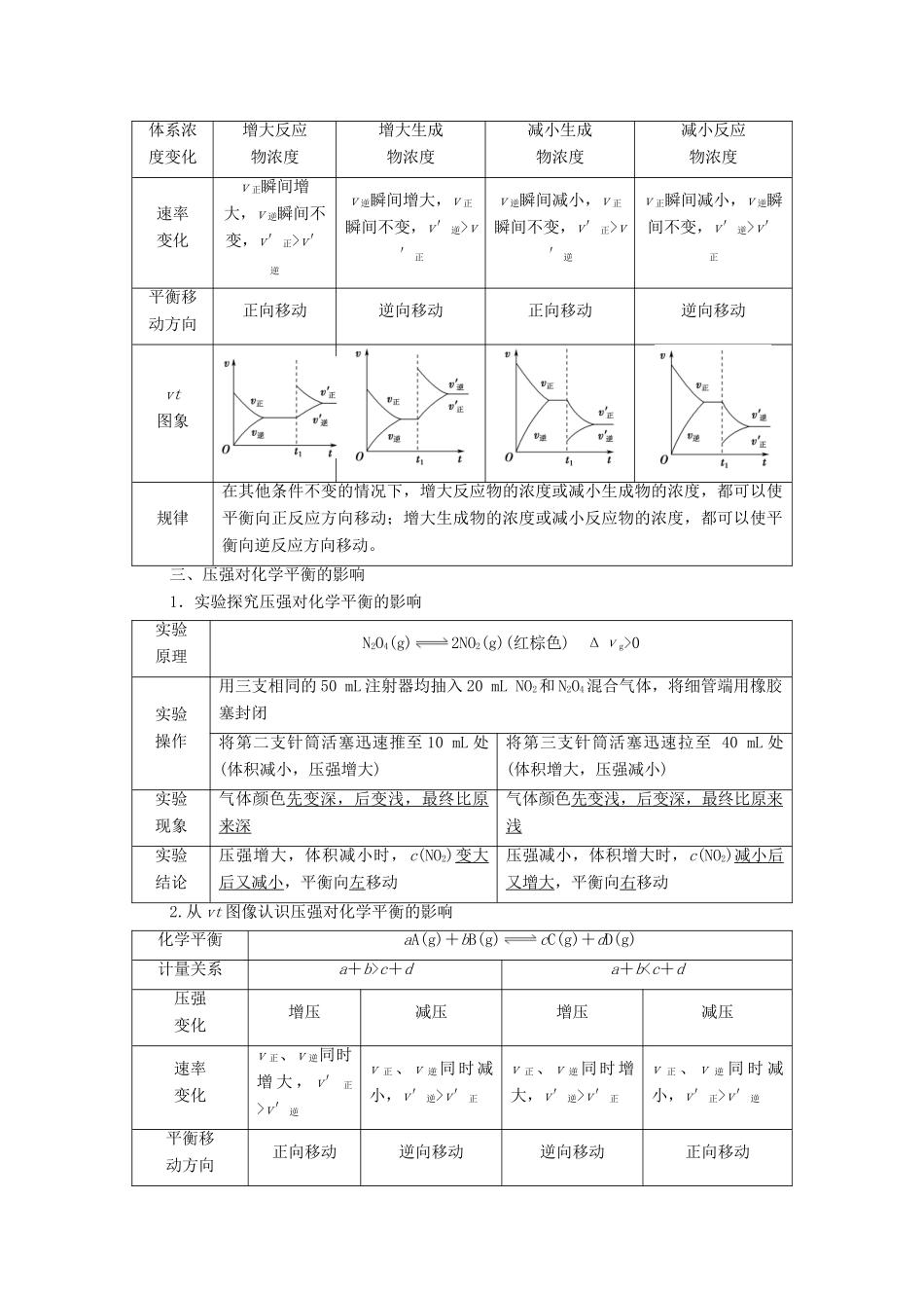 高中化学 第2章 化学反应速率与化学平衡 第2节 第2课时 影响化学平衡的因素教案 新人教版选择性必修第一册-新人教版高中选择性必修第一册化学教案_第2页