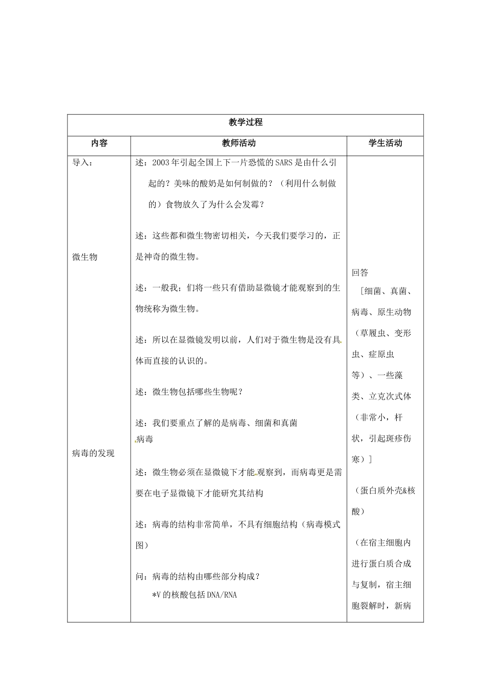 江苏省东台市唐洋镇中学八年级生物上册《22.4 神奇的微生物（一）》教案 苏教版_第2页