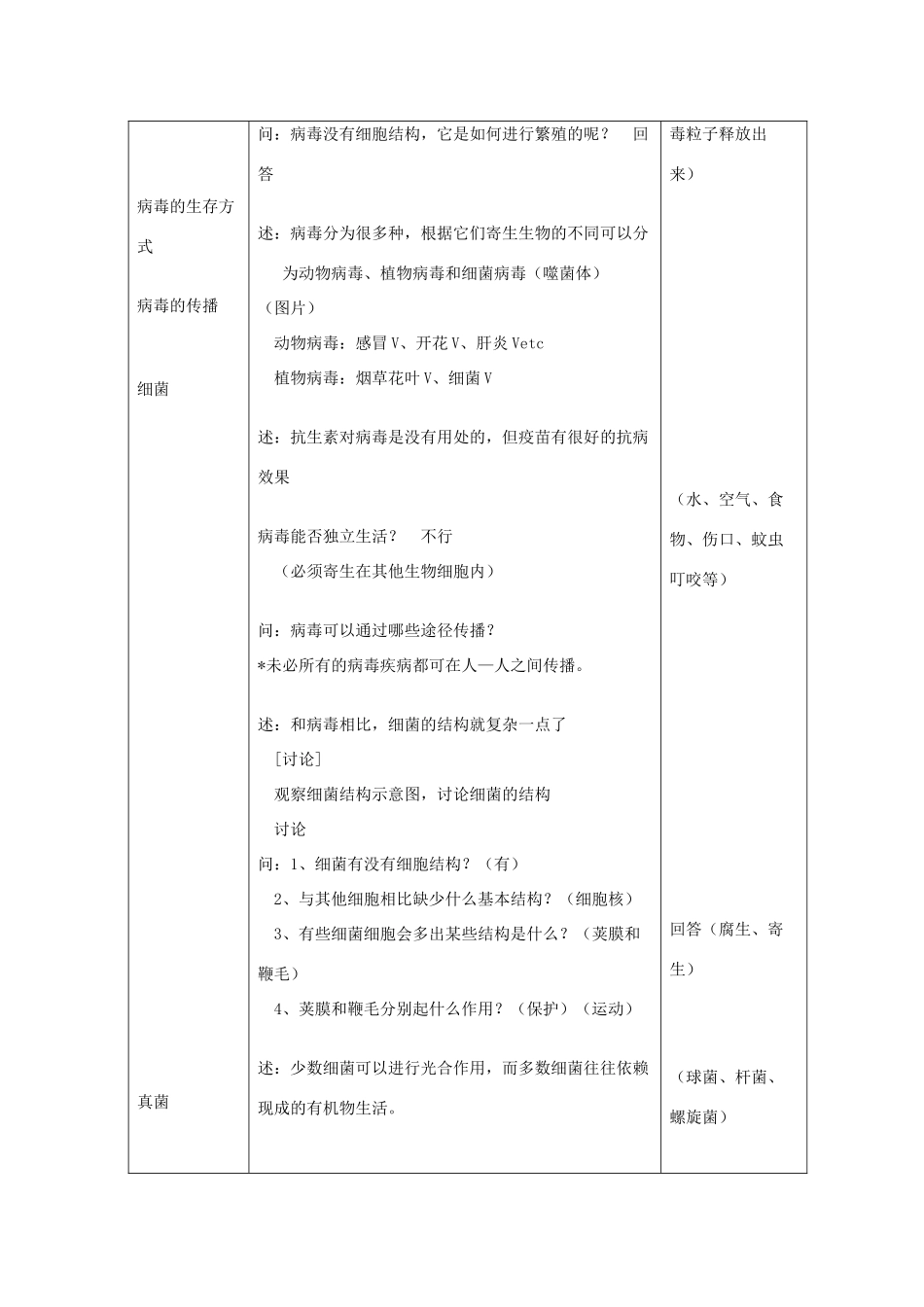 江苏省东台市唐洋镇中学八年级生物上册《22.4 神奇的微生物（一）》教案 苏教版_第3页