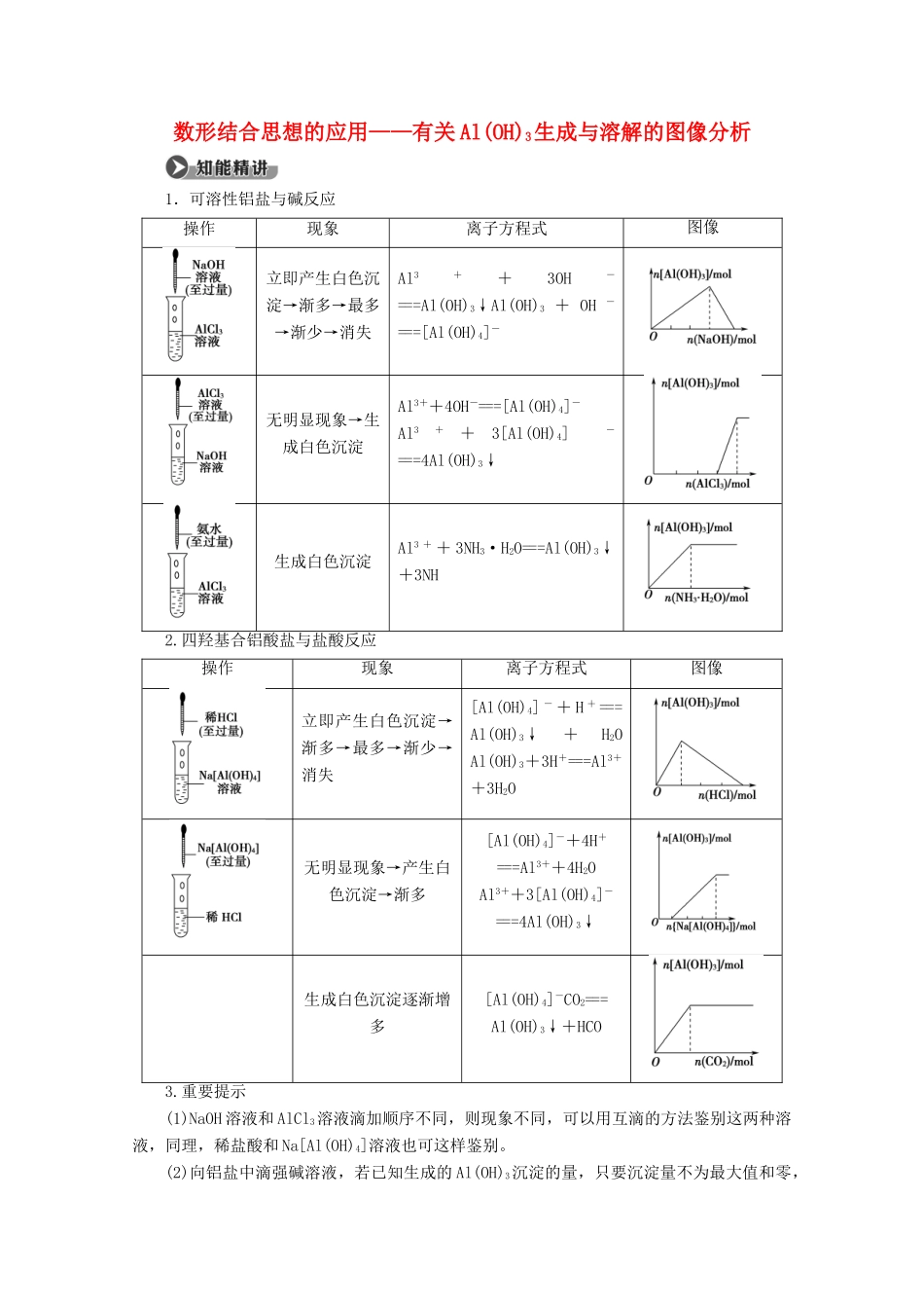 高中化学 第4章 系列微专题4 数形结合思想的应用——有关Al（OH）3生成与溶解的图像分析教案 鲁科版必修1-鲁科版高一必修1化学教案_第1页
