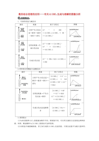 高中化学 第4章 系列微专题4 数形结合思想的应用——有关Al（OH）3生成与溶解的图像分析教案 鲁科版必修1-鲁科版高一必修1化学教案