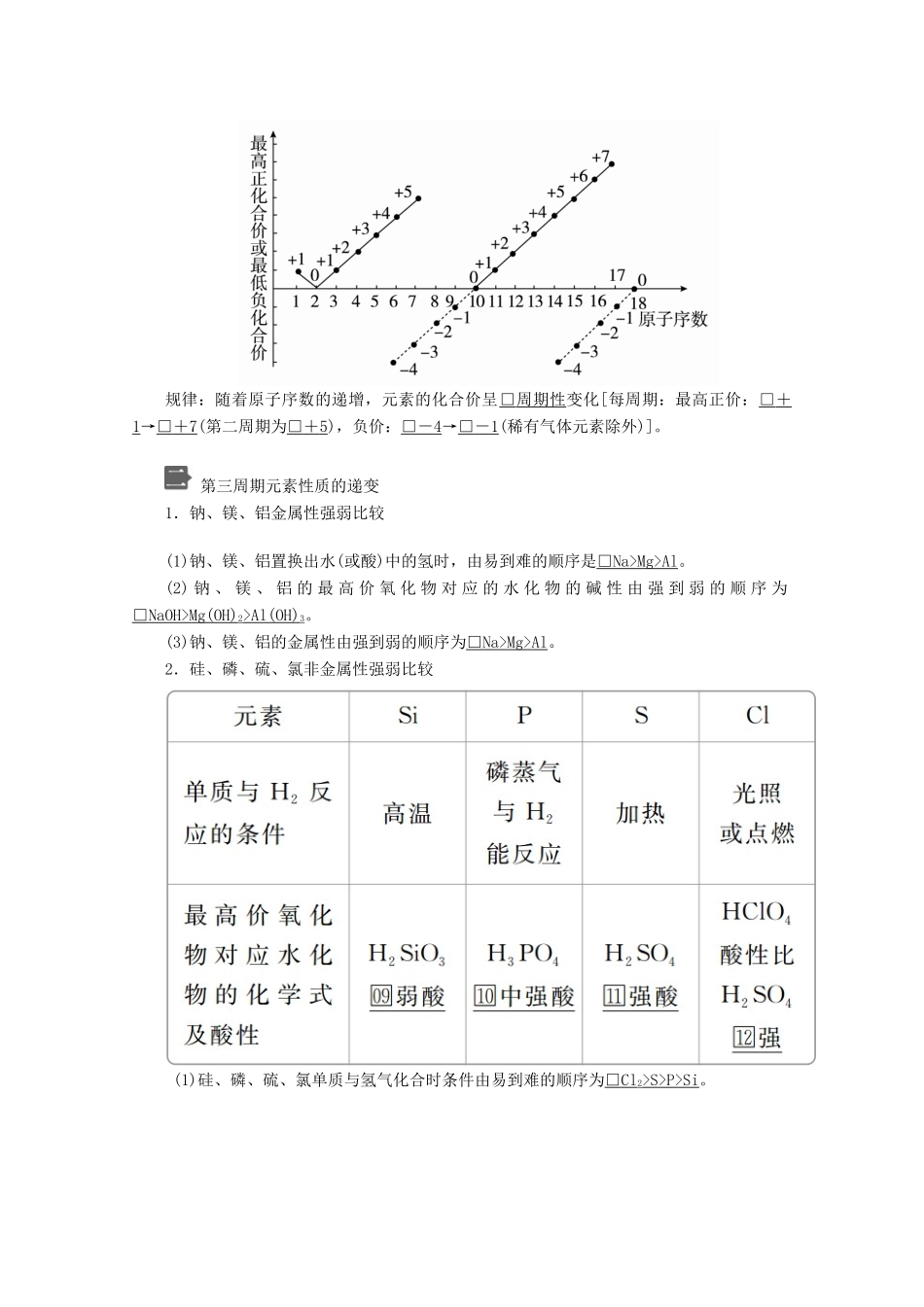 高中化学 第四章 第二节 第一课时 元素周期律教案 新人教版必修第一册-新人教版高一第一册化学教案_第2页