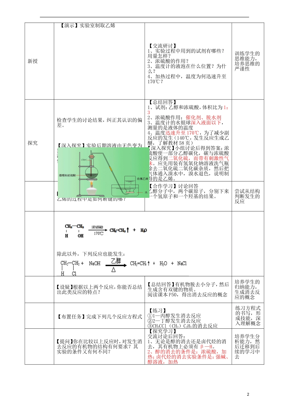 高中化学 第二章 官能团与有机化学反应 烃的衍生物 第一节 有机化学反应类型（第3课时）消去反应 氧化反应 还原反应教案 鲁科版选修5-鲁科版高二选修5化学教案_第2页