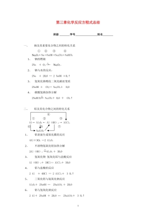 高中化学 第三章化学反应方程式总结新人教版必修1