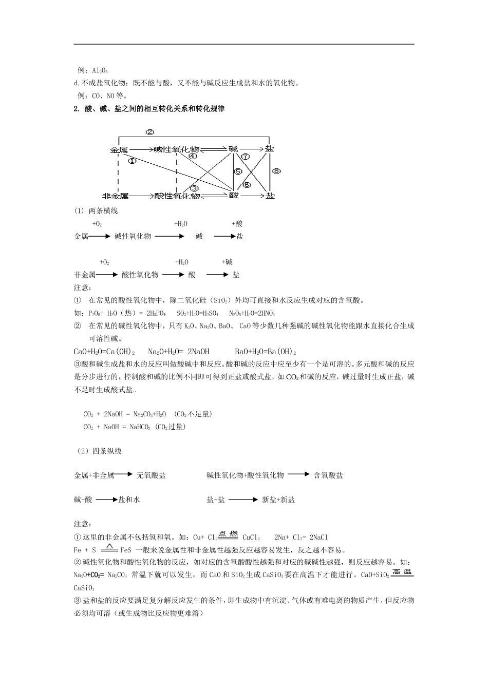 高中化学第3讲 酸  碱 盐的反应_第2页