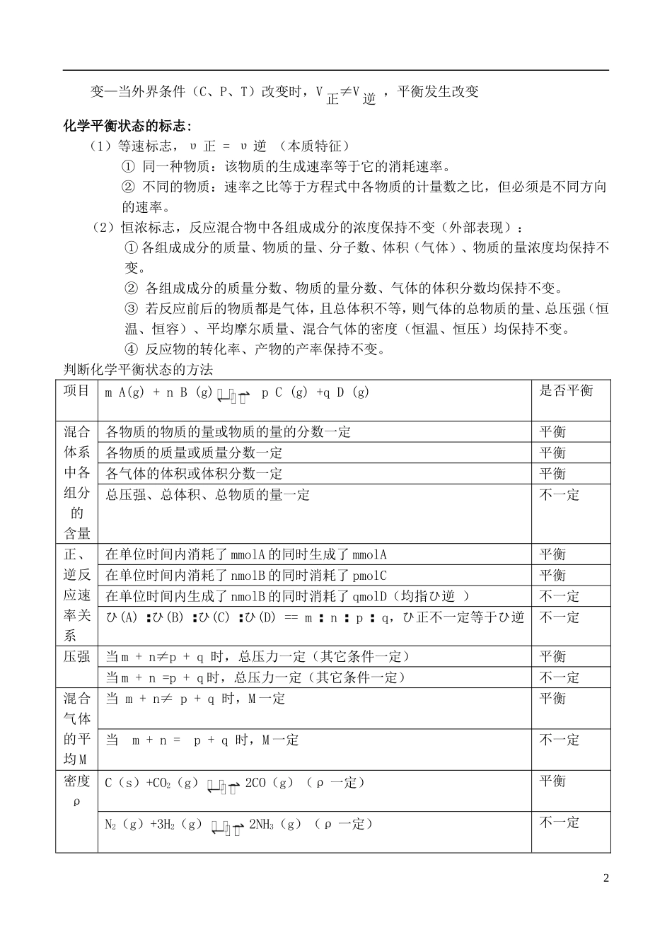 高中化学 《化学平衡状态及化学平衡常数》教案1 苏教版选修4_第2页
