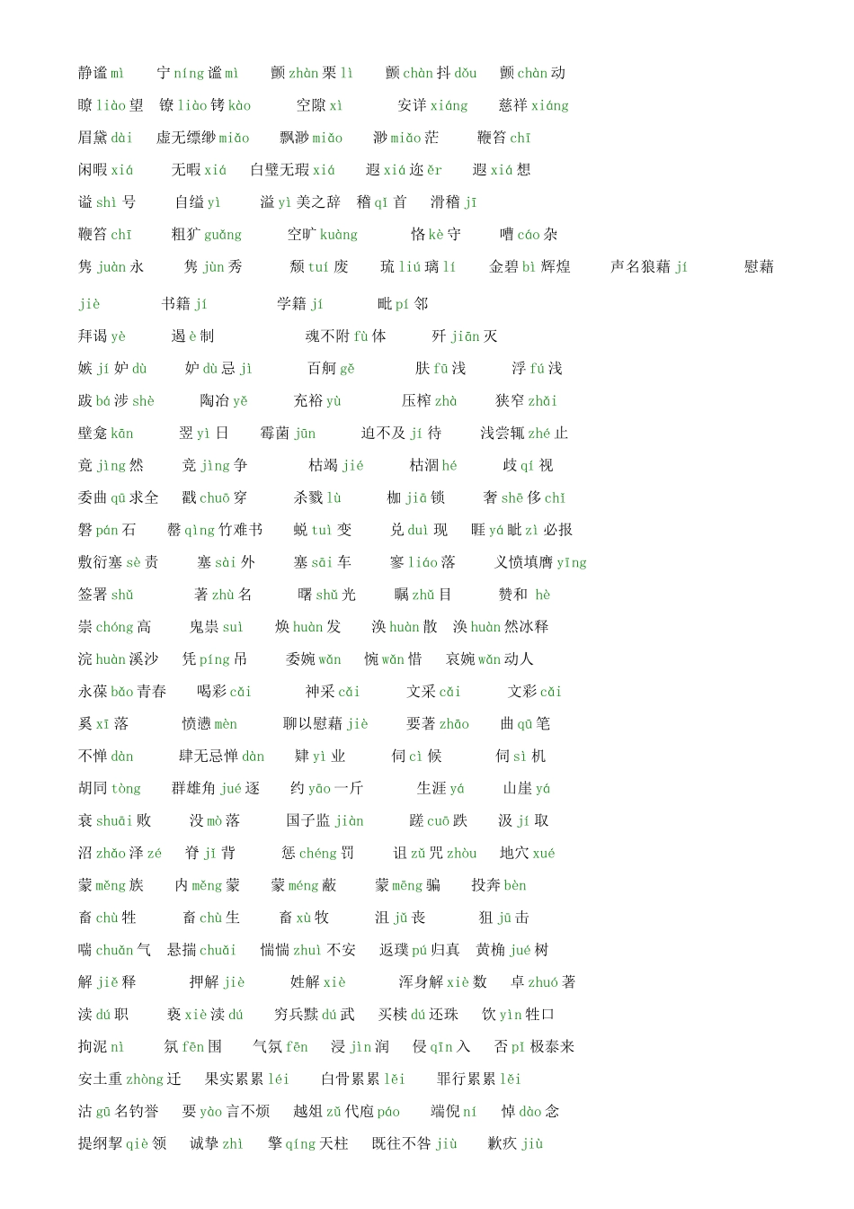 高中语文 易错字音字形积累教案_第2页