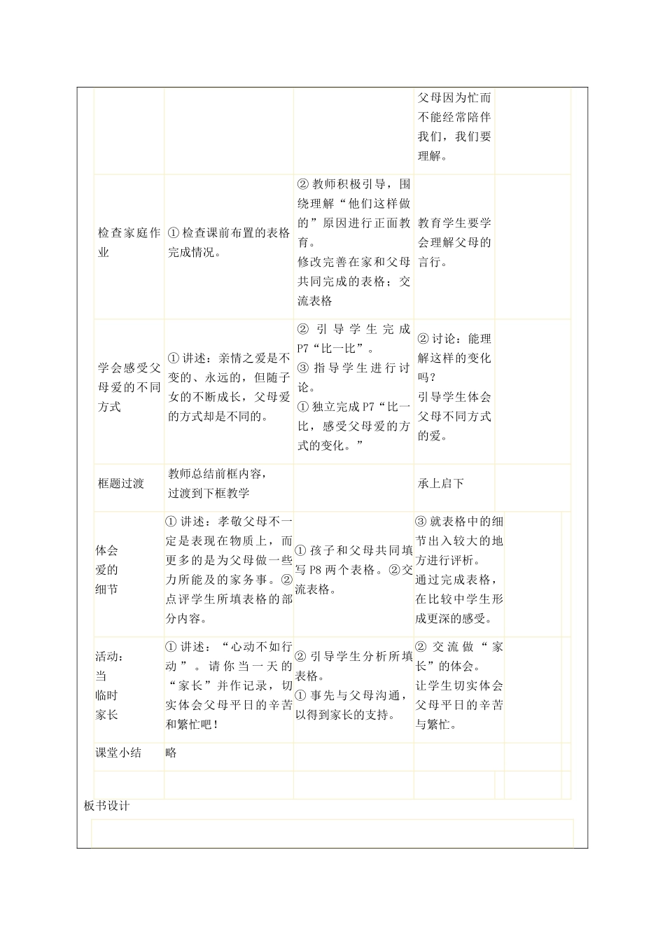 秋八年级政治上册 第1课 他们这样做的原因及给父母的爱，我们发出了吗（第2课时）教案 人民版-人民版初中八年级上册政治教案_第2页