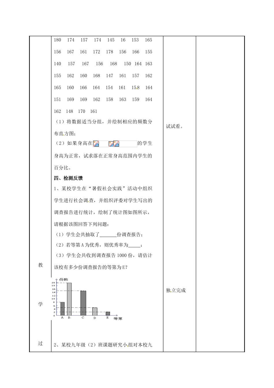 江苏省徐州市新沂市踢球山乡八年级数学下册 第七章 数据的收集、整理与描述小结教案2 （新版）苏科版-（新版）苏科版初中八年级下册数学教案_第3页