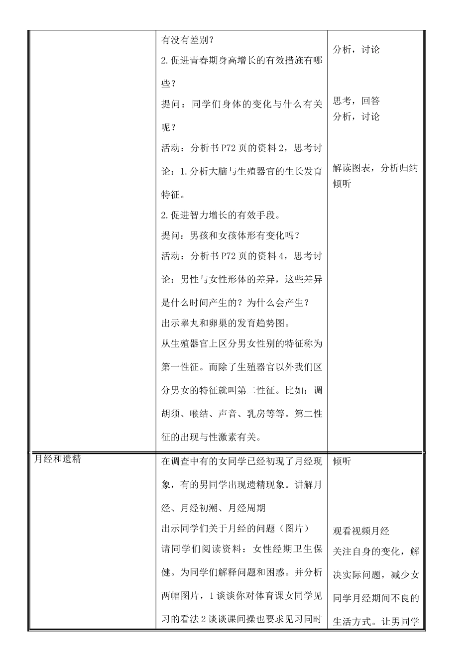 八年级生物上册 第19章 第1节 人的生殖和发育（2）出生后的发育 青春期发育教案 北师大版-北师大版初中八年级上册生物教案_第3页
