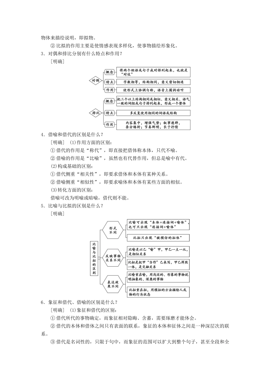 高中语文 第六课 语言的艺术 2 第二节 语言表达的十八般武艺——修辞手法教案 新人教版选修《语言文字应用》-新人教版高二《语言文字应用》语文教案_第2页