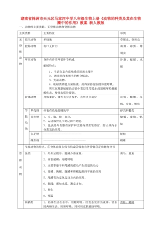 湖南省株洲市天元区马家河中学八年级生物上册《动物的种类及其在生物圈中的作用》教案 新人教版