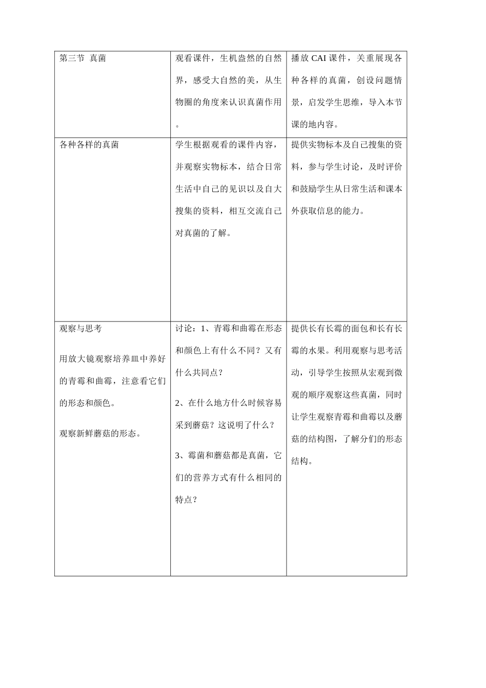 八年级生物新人教版真菌_第2页