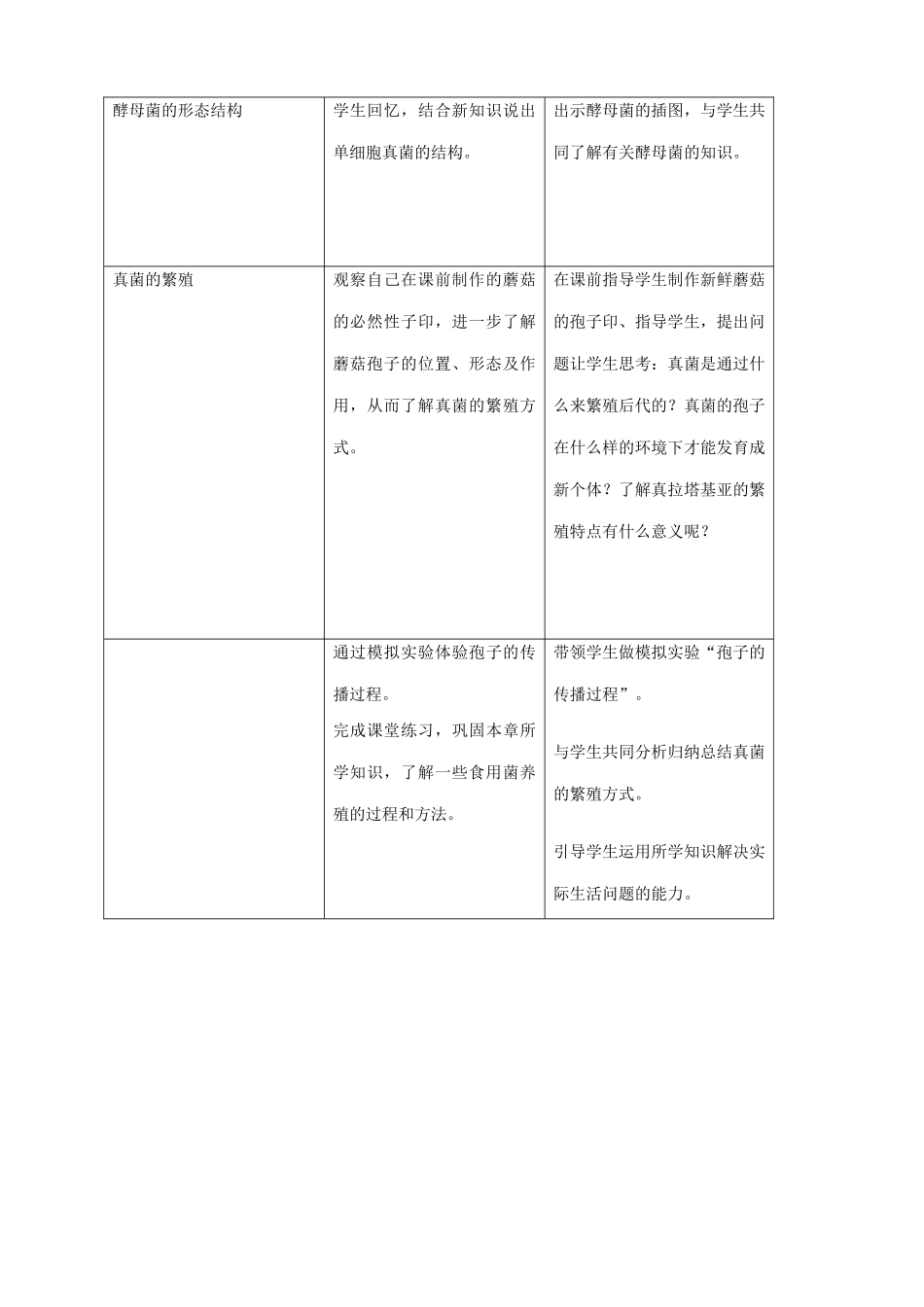 八年级生物新人教版真菌_第3页