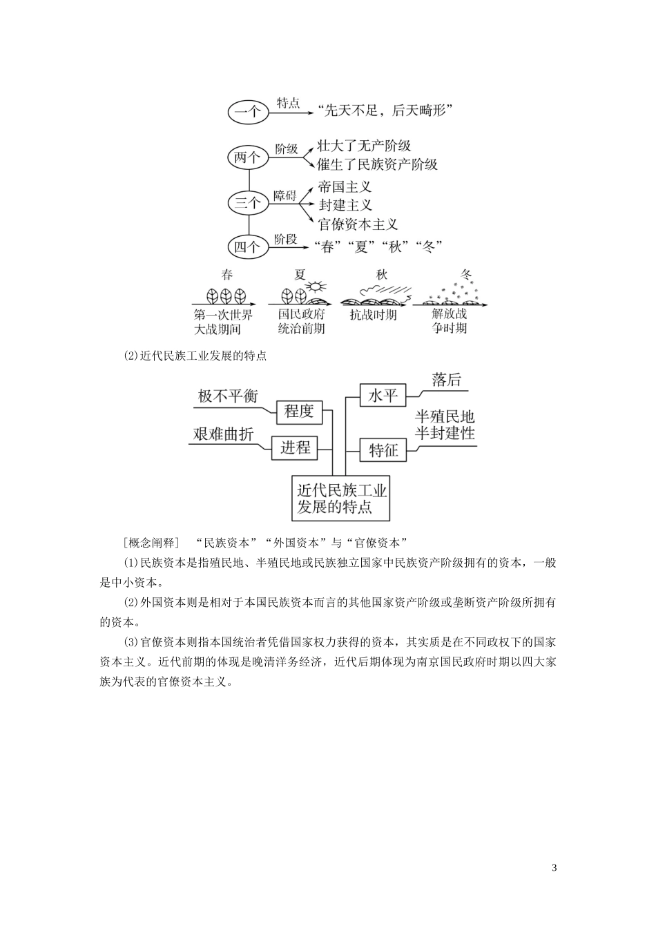 高中历史 第三单元 近代中国经济结构的变动与资本主义的曲折发展 第10课 中国民族资本主义的曲折发展教案 新人教版必修2-新人教版高一必修2历史教案_第3页