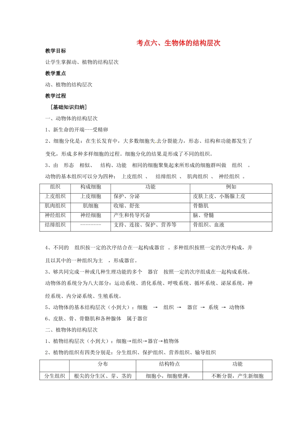 湖北省襄阳市第四十七中学九年级生物 考点六 生物体的结构层次教学案_第1页
