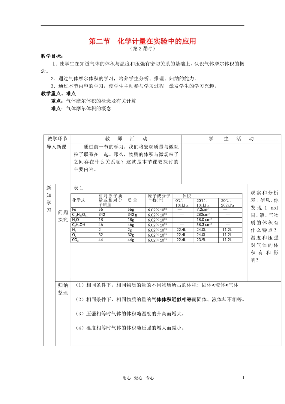 高中化学 1.2《化学计量在实验中的应用》教案+随堂练习课时2 新人教版必修1_第1页