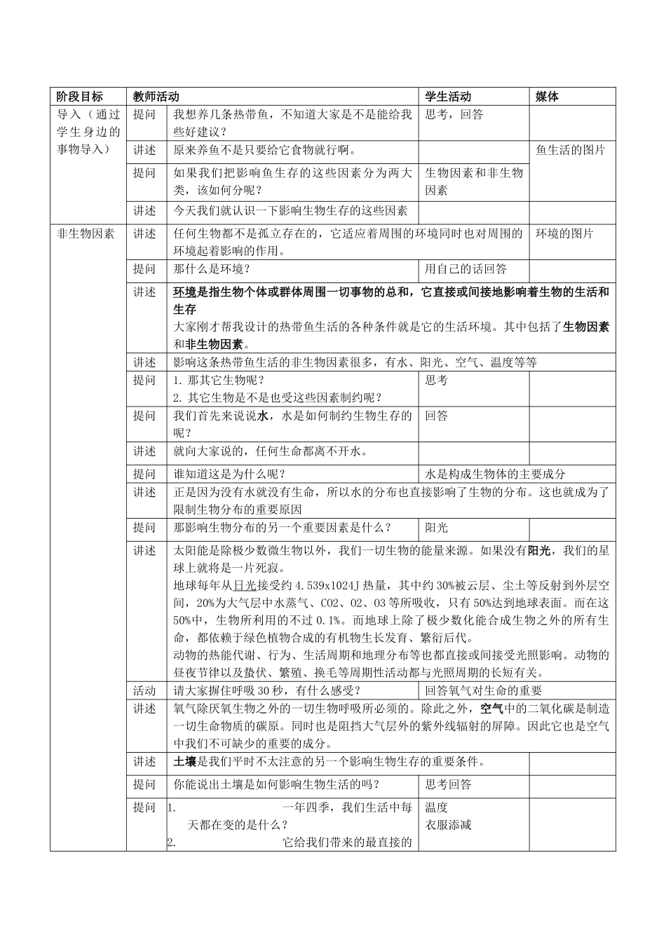八年级生物下册 第14章 第一节 环境对生物的影响教学设计 北京课改版-北京课改版初中八年级下册生物教案_第2页
