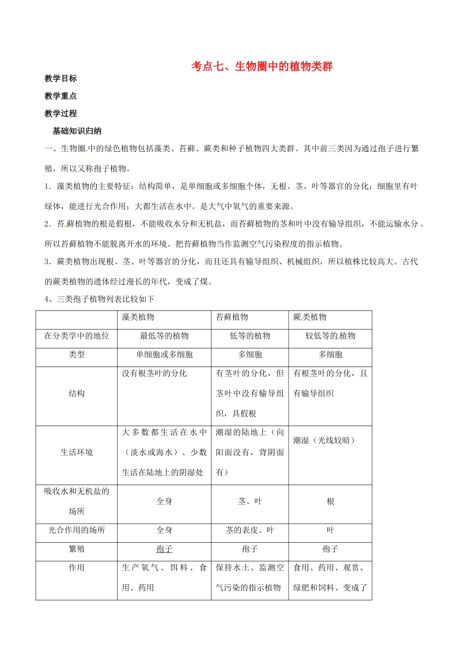 湖北省襄阳市第四十七中学九年级生物 考点七 生物圈中的植物类群教学案_第1页