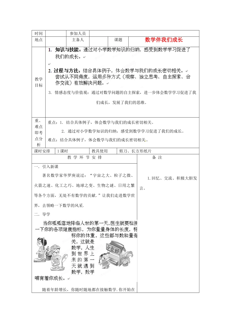 河南省洛阳市下峪镇初级中学七年级数学 数学伴我们成长教案_第1页