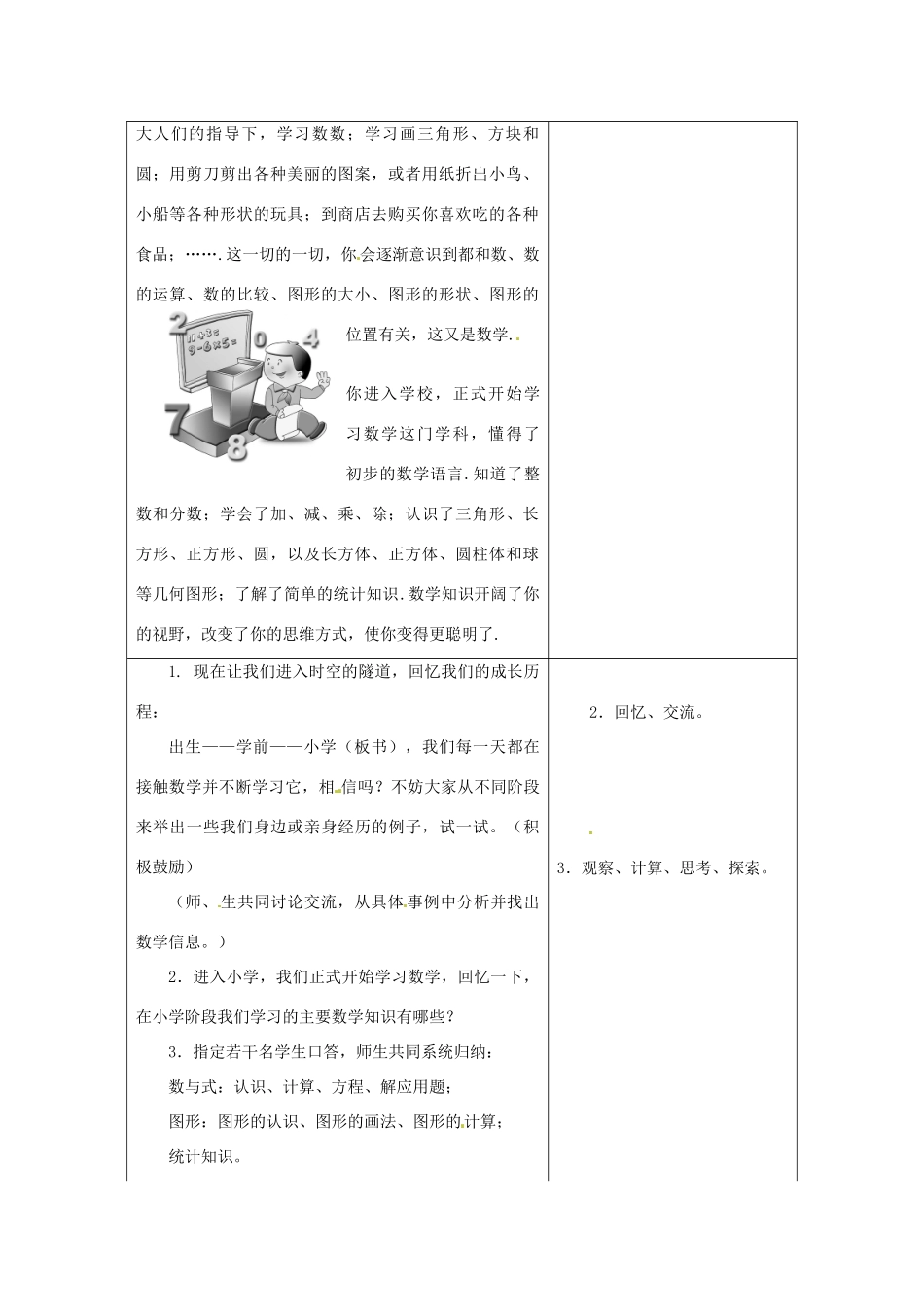 河南省洛阳市下峪镇初级中学七年级数学 数学伴我们成长教案_第2页