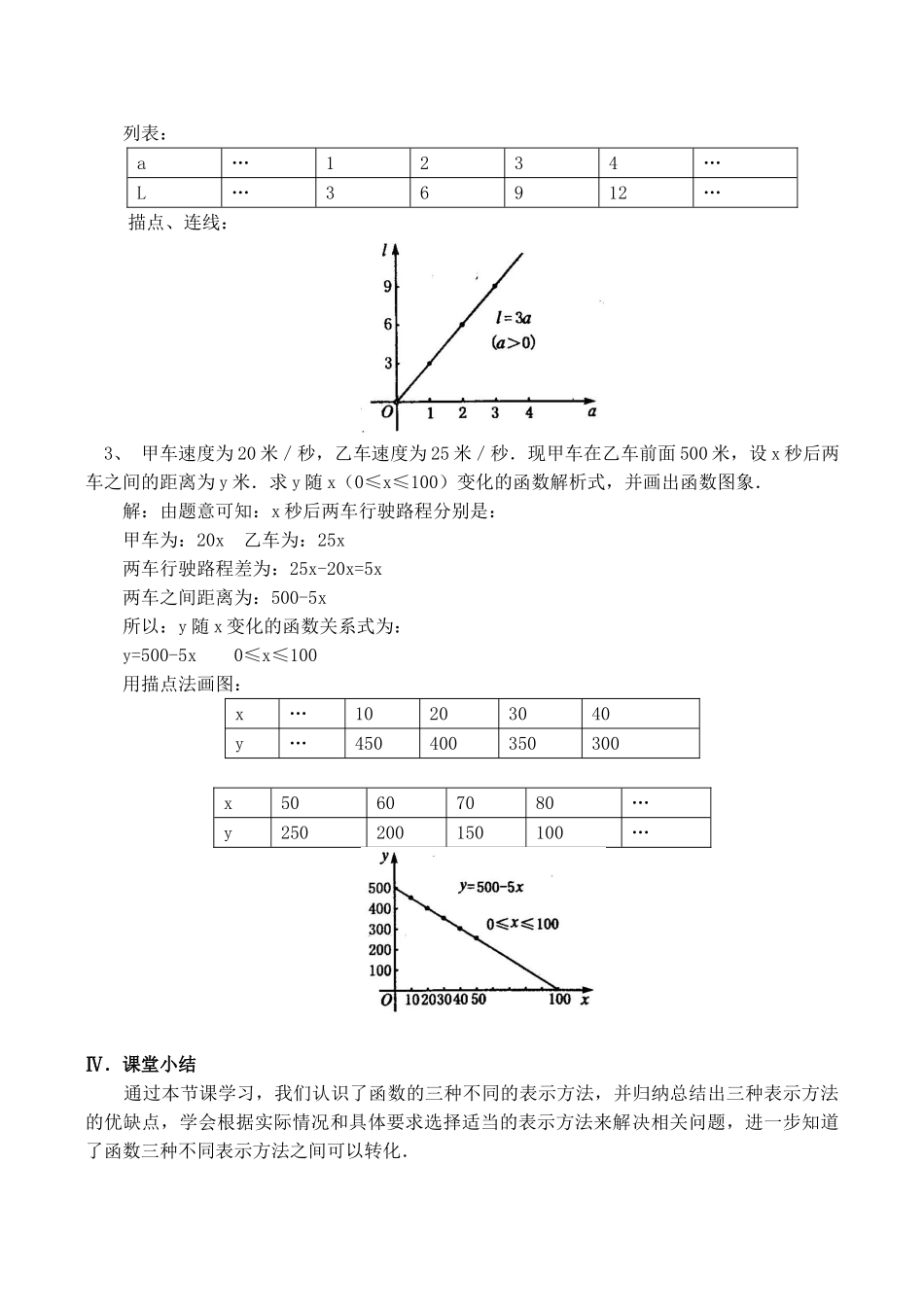 八年级数学 函数的三种表示方法_第3页